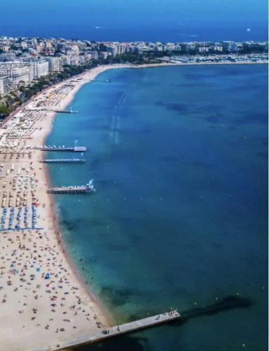 6 Croisette Beaches Sea View And Palais Des Festivals Cannes Apartment